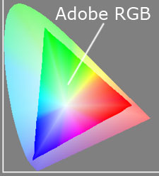 Adobe-RGB-2D.jpg