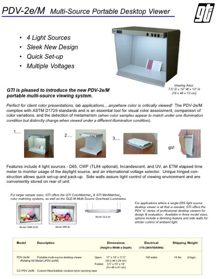 GTI-Multi-source range temp