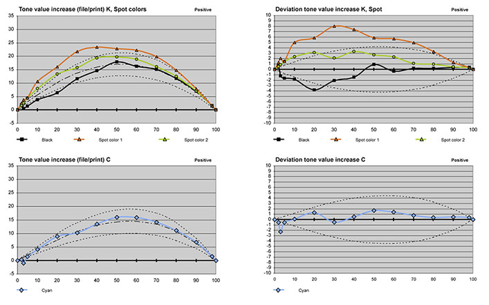 mpc_Manual_p25_EN_TVI-diff.jpg