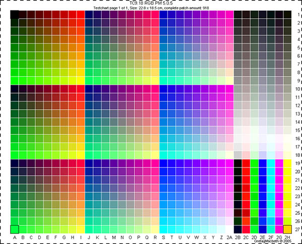 TC918 Colour Chart